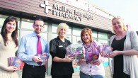 Just over a week to go to Mallow Easter Festival With the sun shining on Mallow over the past few days, hopes are high that the good weather will continue as final preparations for next weekend’s Racing Home for Easter...