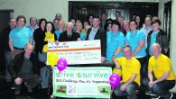 It represented another significant milestone for the Drive to Survive project when Nurse Manager for the Laura Lynn Foundation, Thomas Dawson attended a cheque presentation night hosted in Gallahue’s Bar, […]